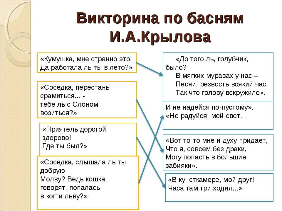 Литературная викторина 10 класс с ответами презентация