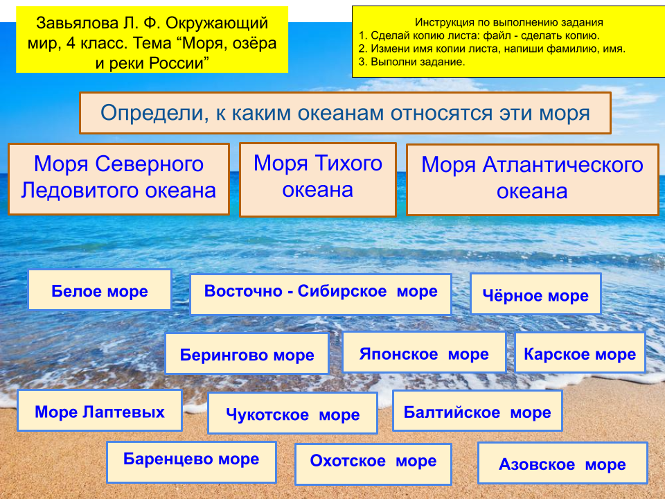 Группа часть океана. Моря России 4 класс. Море окружающий мир. Моря реки и озера России 4 класс. Моря России окружающий мир.