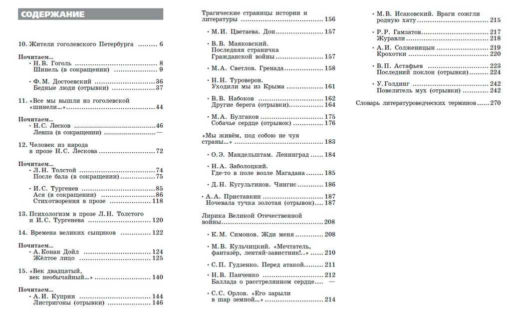 Тест литературы 8