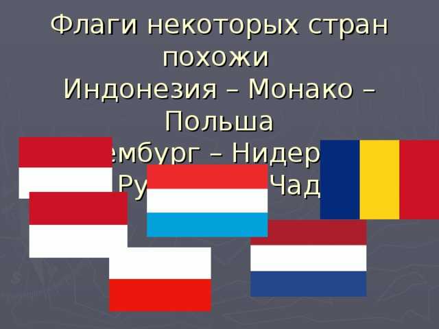 Каких стран похожие флаги. Флаги похожие на Польшу. Флаги похожие на польский. Флаги похожие на Румынию. География флаги.