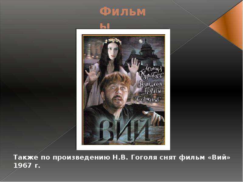 Тест: н. в. гоголь. биография
