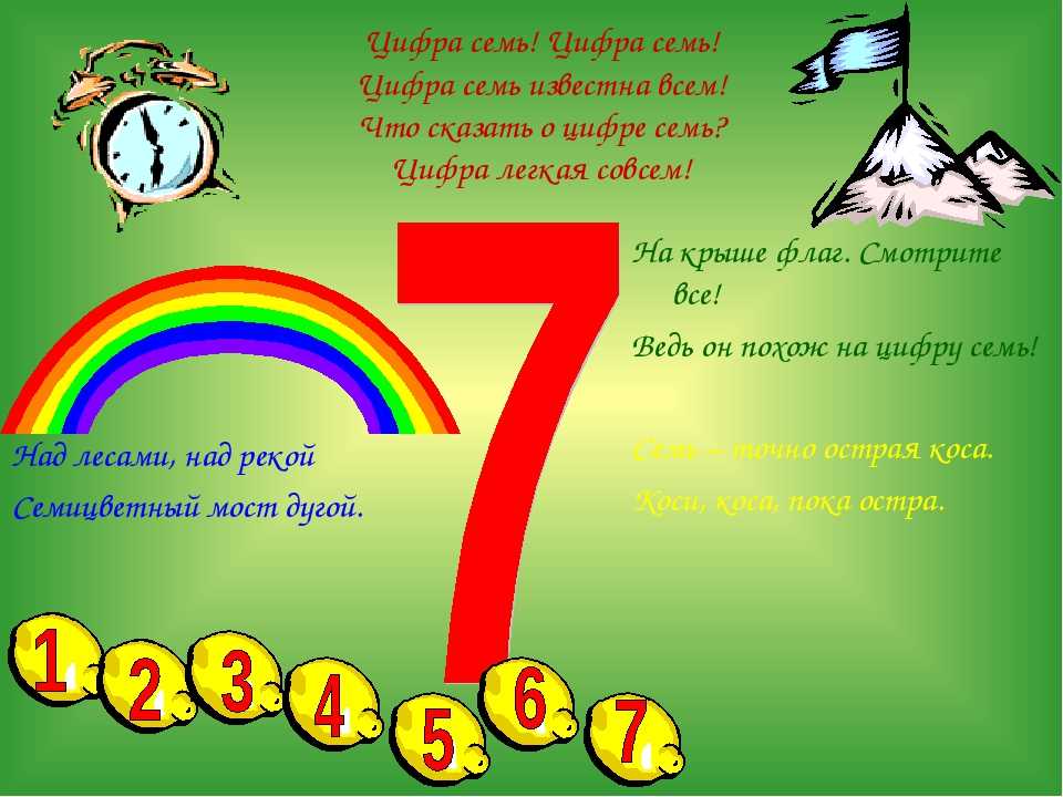 Пословицы про цифры