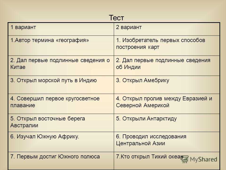 Как люди открыли землю ответы. Тест по географии 5 класс как люди открывали землю с ответами. Тест по мореплавателям 5 класс география. Таблица по географии как открывали землю 5 класс. География 5 класс как люди открывали землю 1 таблица.