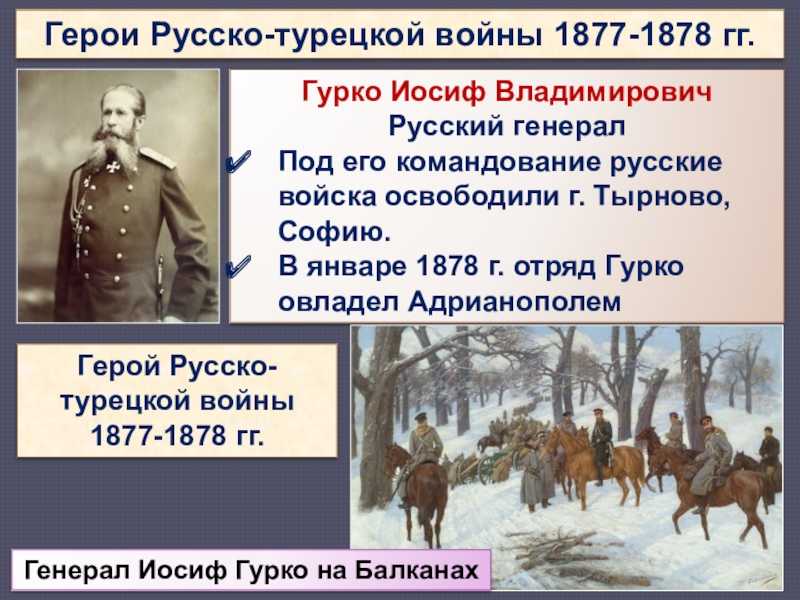 Русско-турецкая война 1877-1878: кратко о событиях