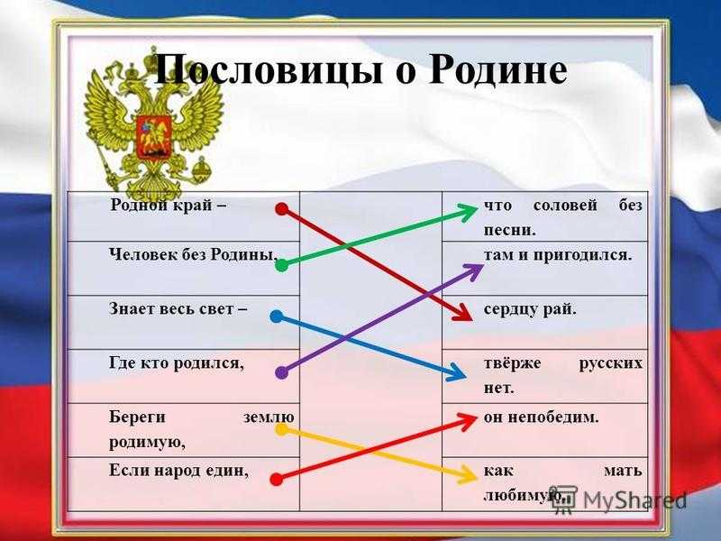 Что для писателя значит слово родина дополните схему родина это