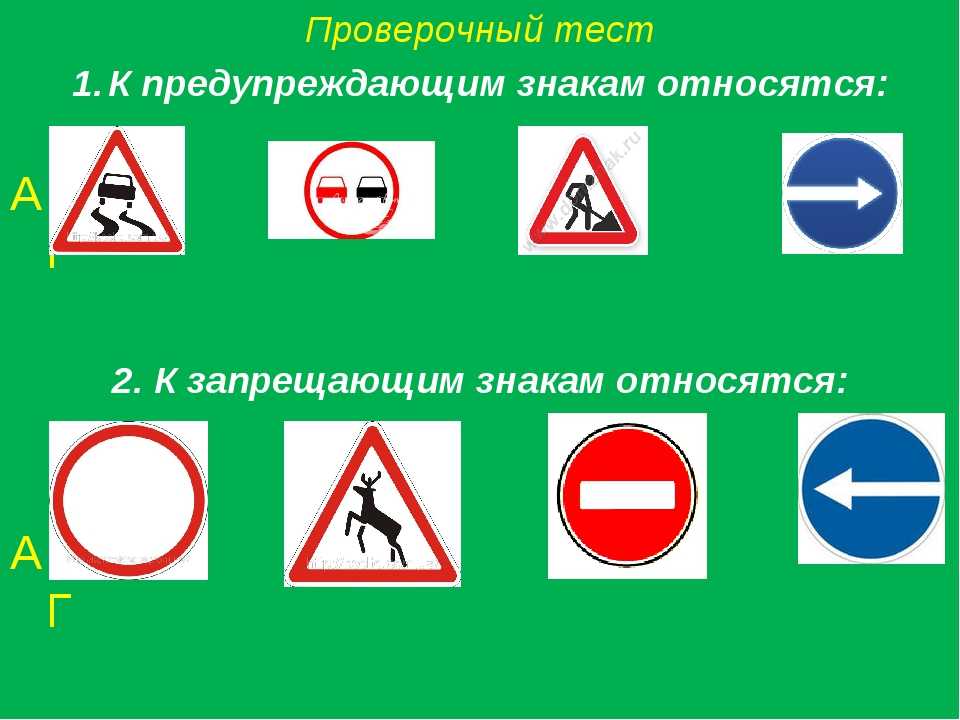 Дорожные знаки с пояснениями в картинках для детей 3 класса по окружающему миру