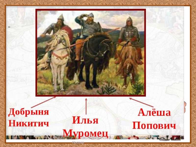 Конспект урока в 4 классе «былина «ильины три поездочки»