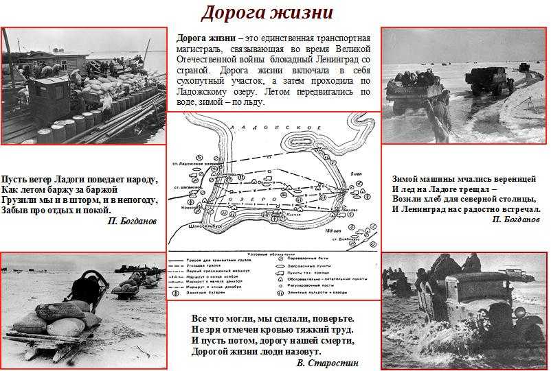 Игра викторина по пдд для детей