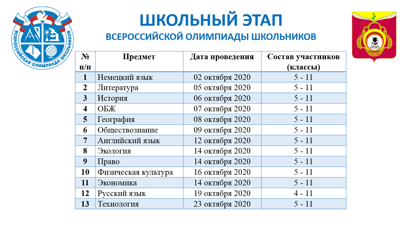 План подготовки к олимпиаде по математике 9 класс