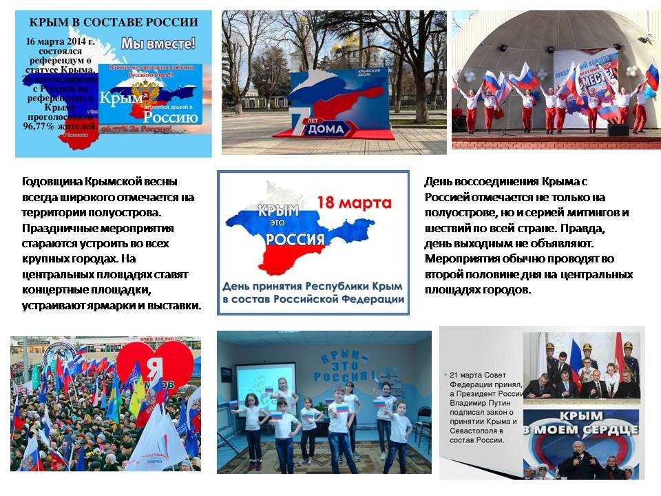 Мини-тесты