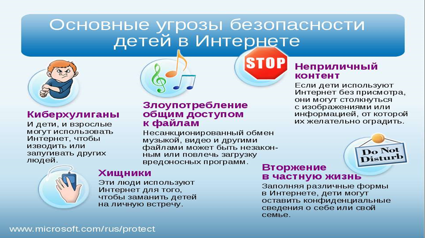 Угрозы в сети интернет презентация