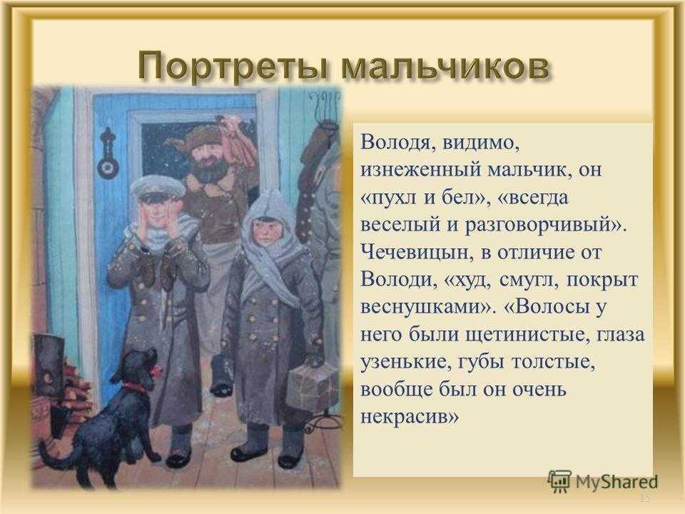 А п чехов мальчики презентация 4 класс школа россии