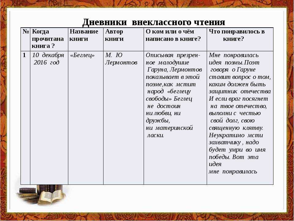 Читать смерть африканского охотника - аверченко аркадий тимофеевич - страница 1 - читать онлайн