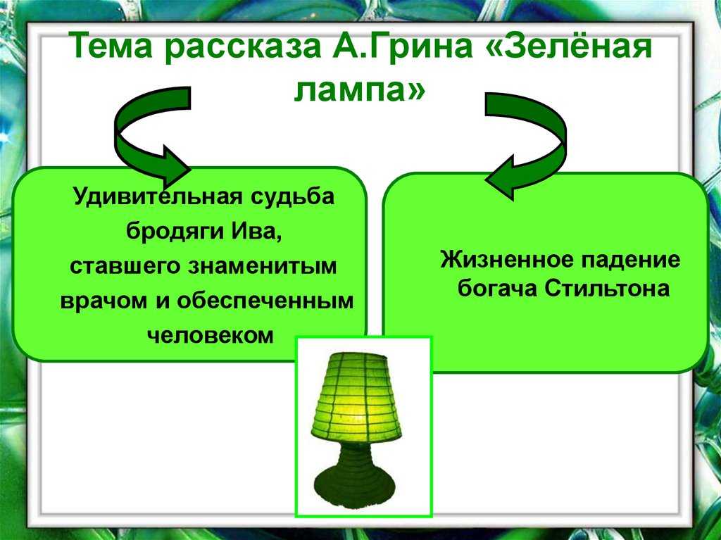 Зеленая лампа тест с ответами. Джон Ив зеленая лампа. Зелёная лампа Грин проблематика. Иллюстрация к рассказу зеленая лампа Грин. Куприн зеленая лампа.
