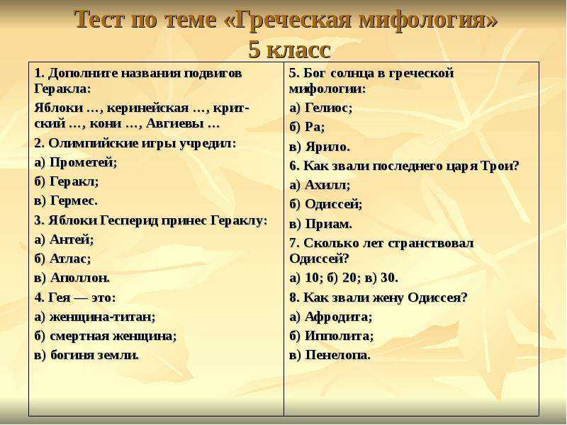 Тест греческий. Тесты по мифологии. Проверочная работа по истории боги древней Греции. Тест по мифам древней Греции 5 класс. Греческие боги тест 5 класс.