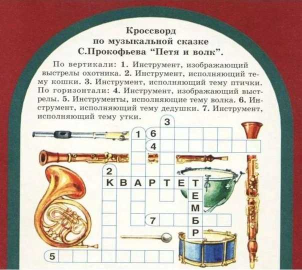 10+ лучших онлайн-тестов на эрудицию и знания для взрослых и детей