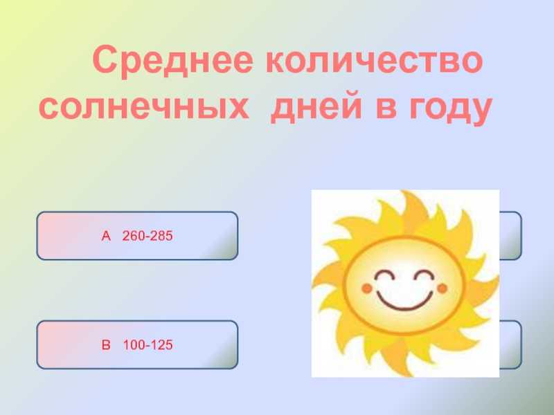 Сколько солнечных дней в году. Кол-во солнечных дней. Количество солнечных дней. Солнечных дней в году. Среднее количество солнечных дней.