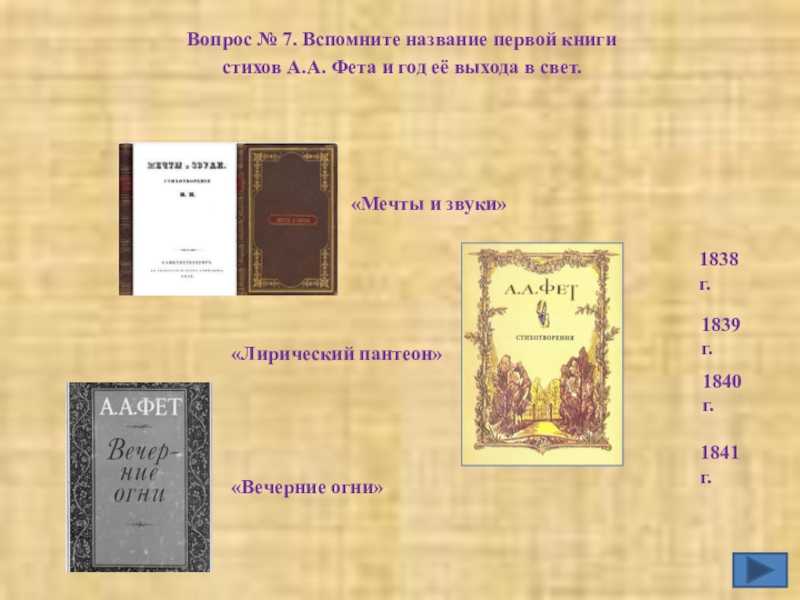 Презентация на тему тест на тему: биография афанасия афанасьевича фета.