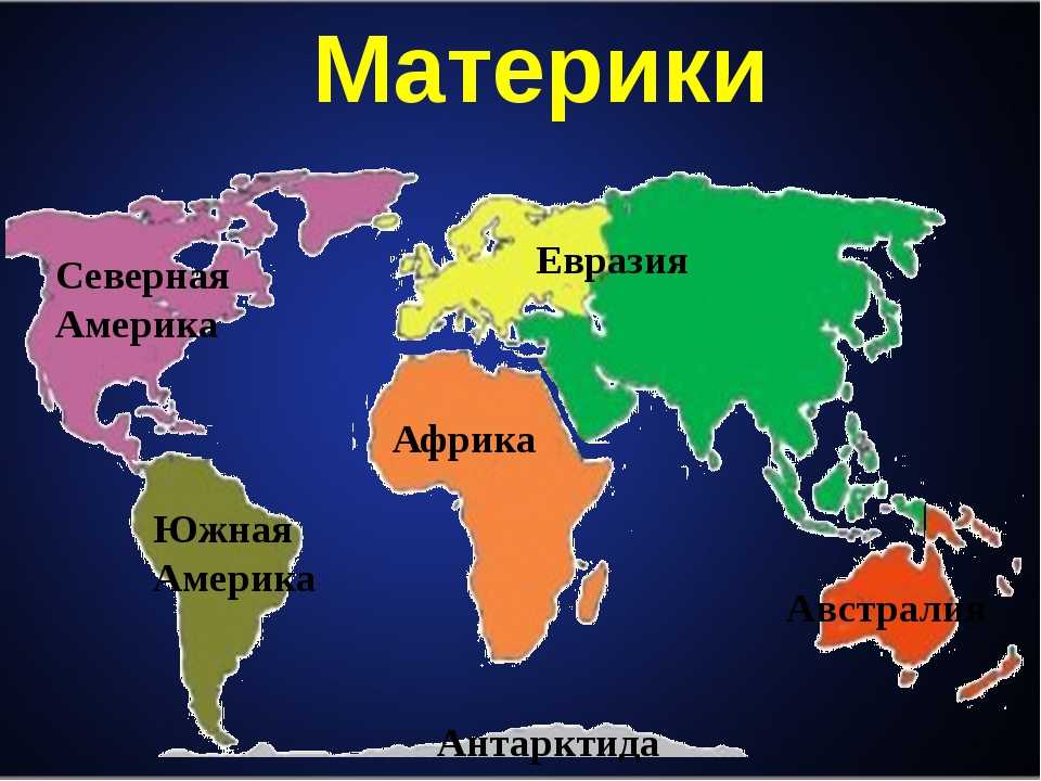 Викторина по географии "материки и океаны земли" 7 класс | doc4web.ru
