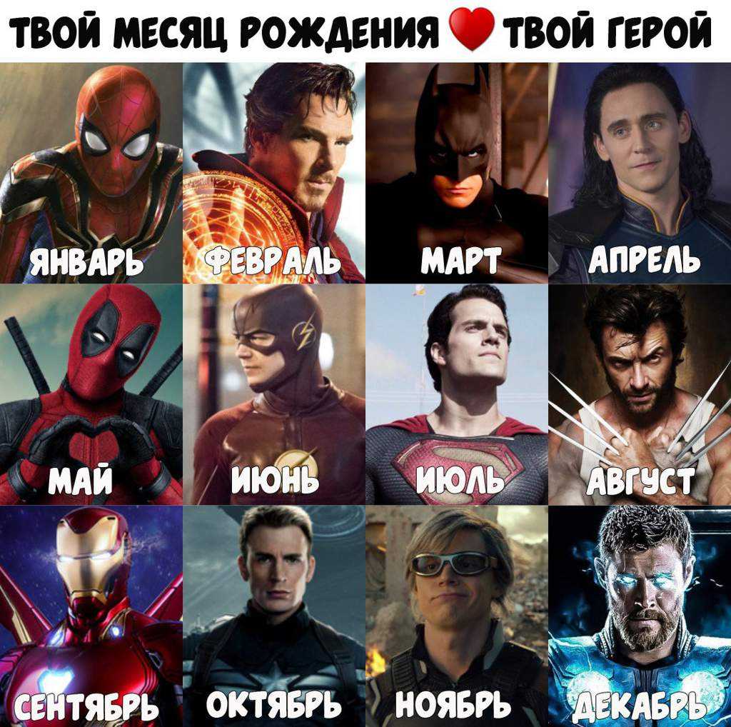 Звезды твоего рождения. Супергерои по знаку зодиака. Мстители знаки зодиака персонажей. Супергерои список. Персонажи Марвел по знакам зодиака.