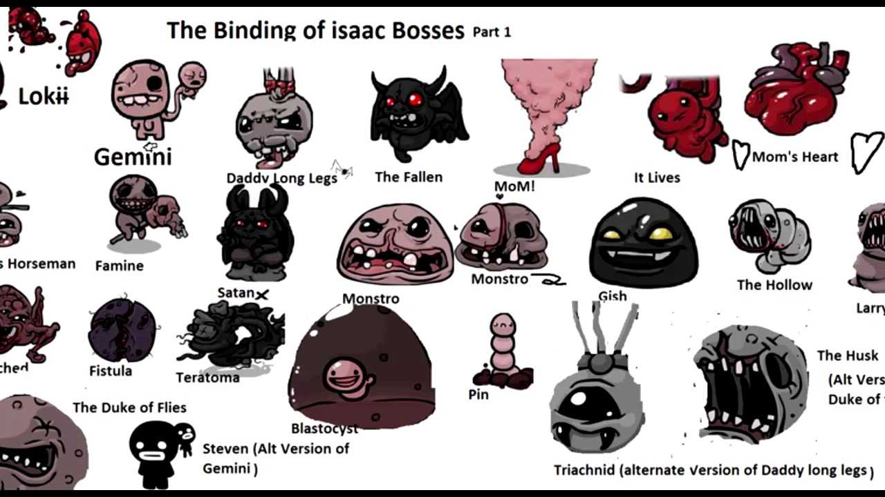 Isaac bosses