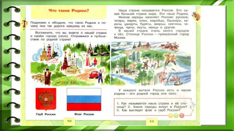 Урок 1: что такое родина? - 100urokov.ru