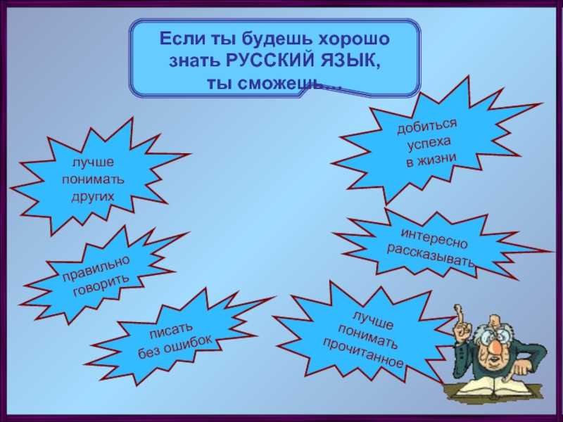 Насколько хорошо ты знаешь русский язык?