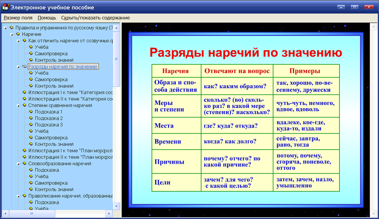 Темы для проекта по русскому языку 8 класс