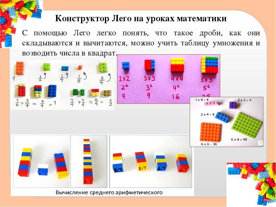 10+ лучших тестов на эрудицию и знания онлайн бесплатно