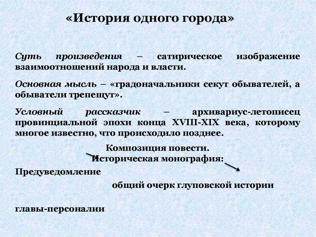 Схема история одного города