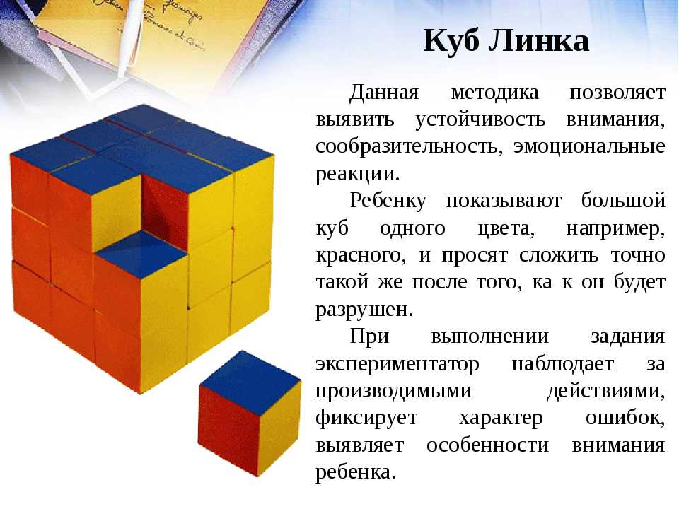 Психологический тест кубы. Кубики линка методика. Куб линка методика. Куб линка методика интерпретация. Игры Никитина Уникуб.